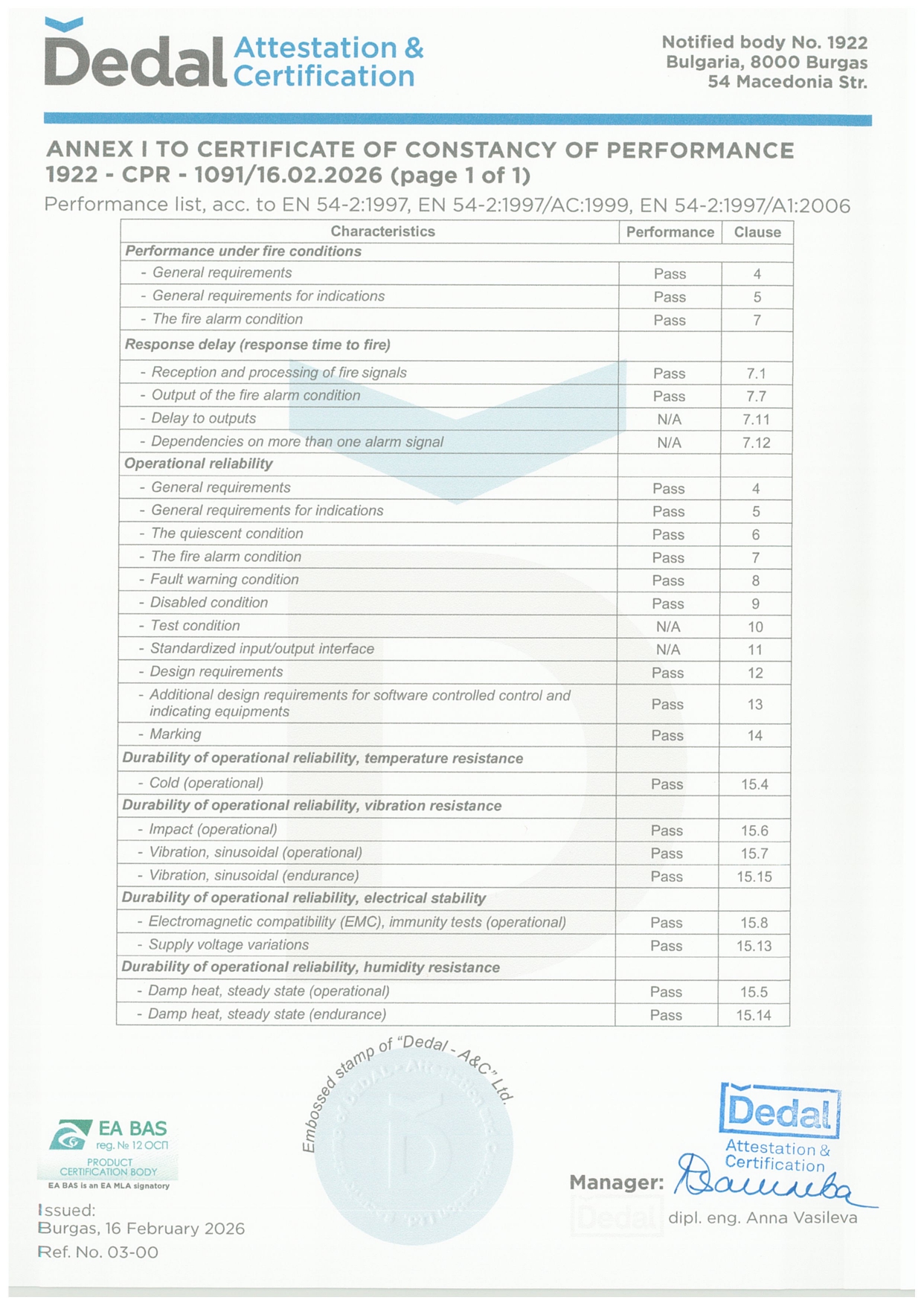 CPR Belgesi - 1922-CPR-1091 (Sayfa 2)
