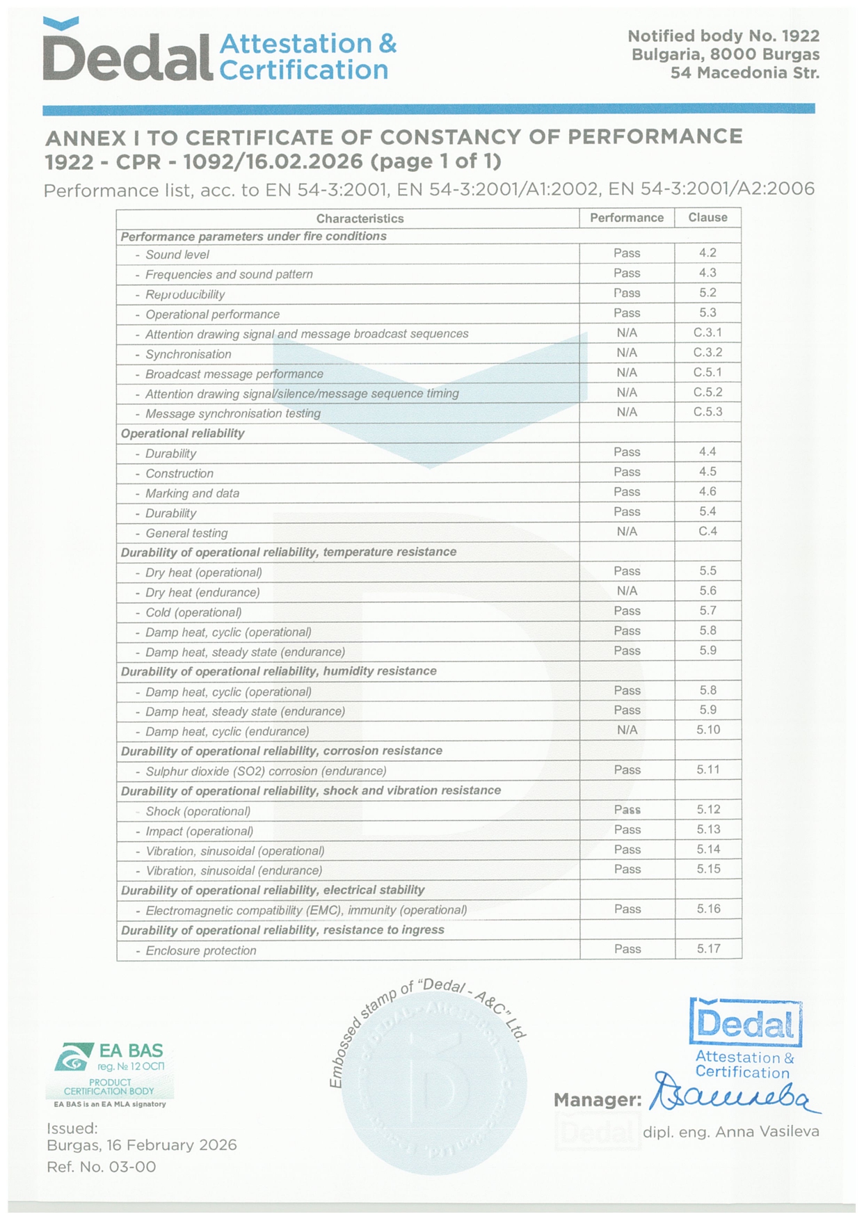 CPR Belgesi - 1922-CPR-1092 (Sayfa 2)