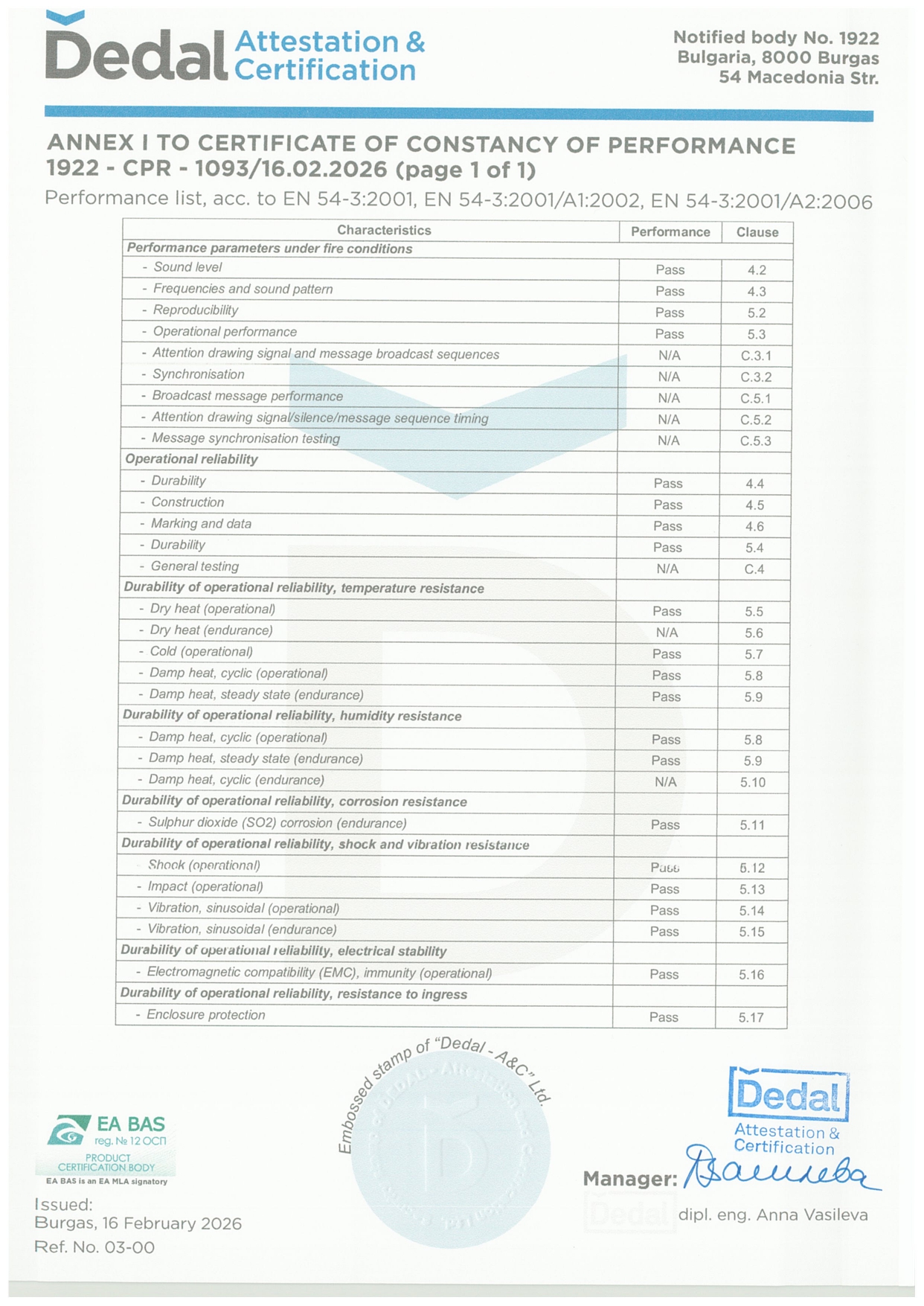 CPR Belgesi - 1922-CPR-1093 (Sayfa 2)