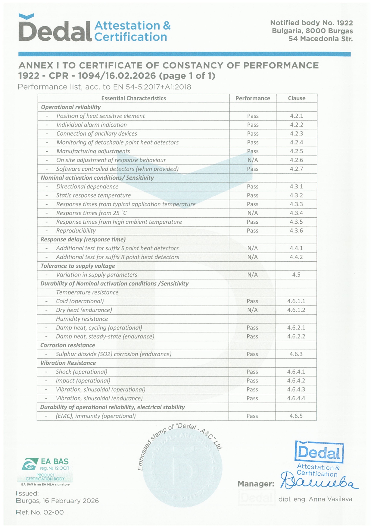 CPR Belgesi - 1922-CPR-1094 (Sayfa 2)
