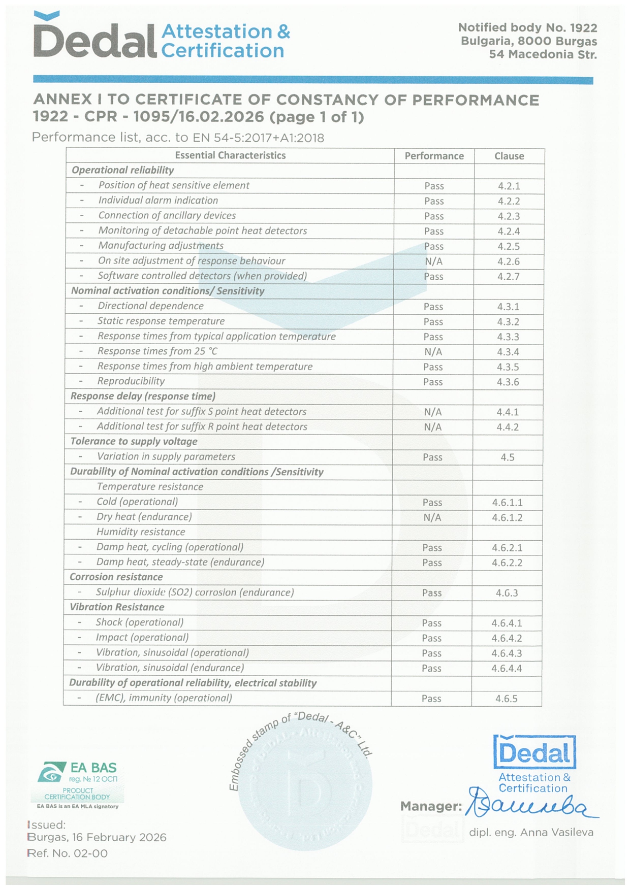 CPR Belgesi - 1922-CPR-1095 (Sayfa 2)