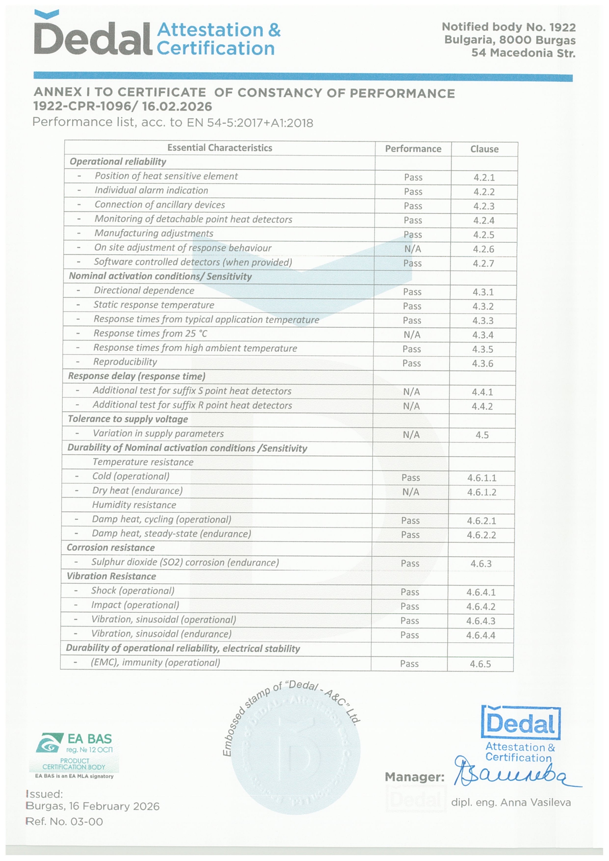 CPR Belgesi - 1922-CPR-1096 (Sayfa 2)
