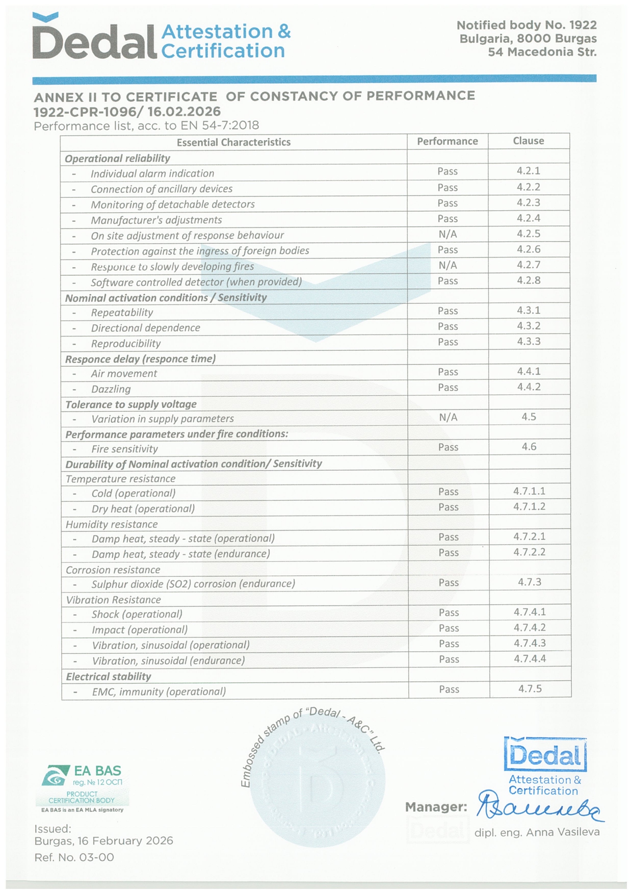 CPR Belgesi - 1922-CPR-1096 (Sayfa 3)