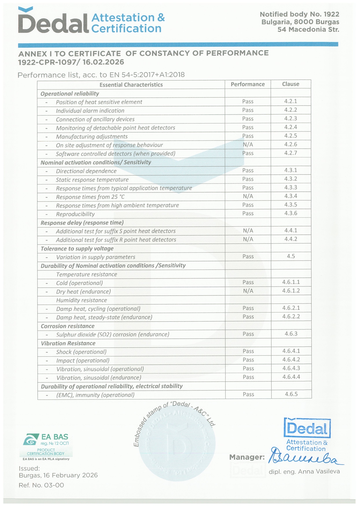 CPR Belgesi - 1922-CPR-1097 (Sayfa 2)