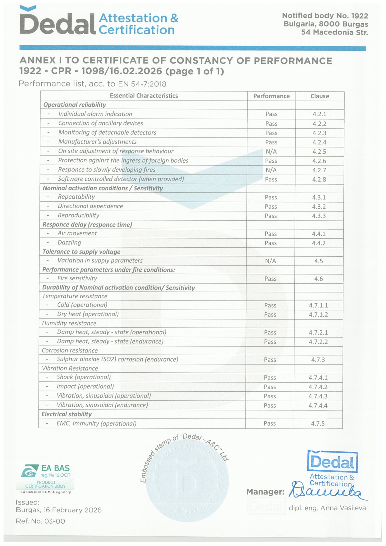 CPR Belgesi - 1922-CPR-1098 (Sayfa 2)
