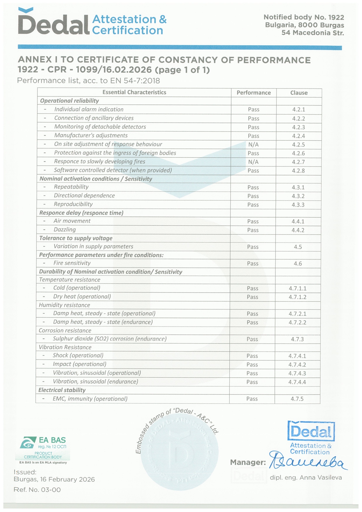 CPR Belgesi - 1922-CPR-1099 (Sayfa 2)