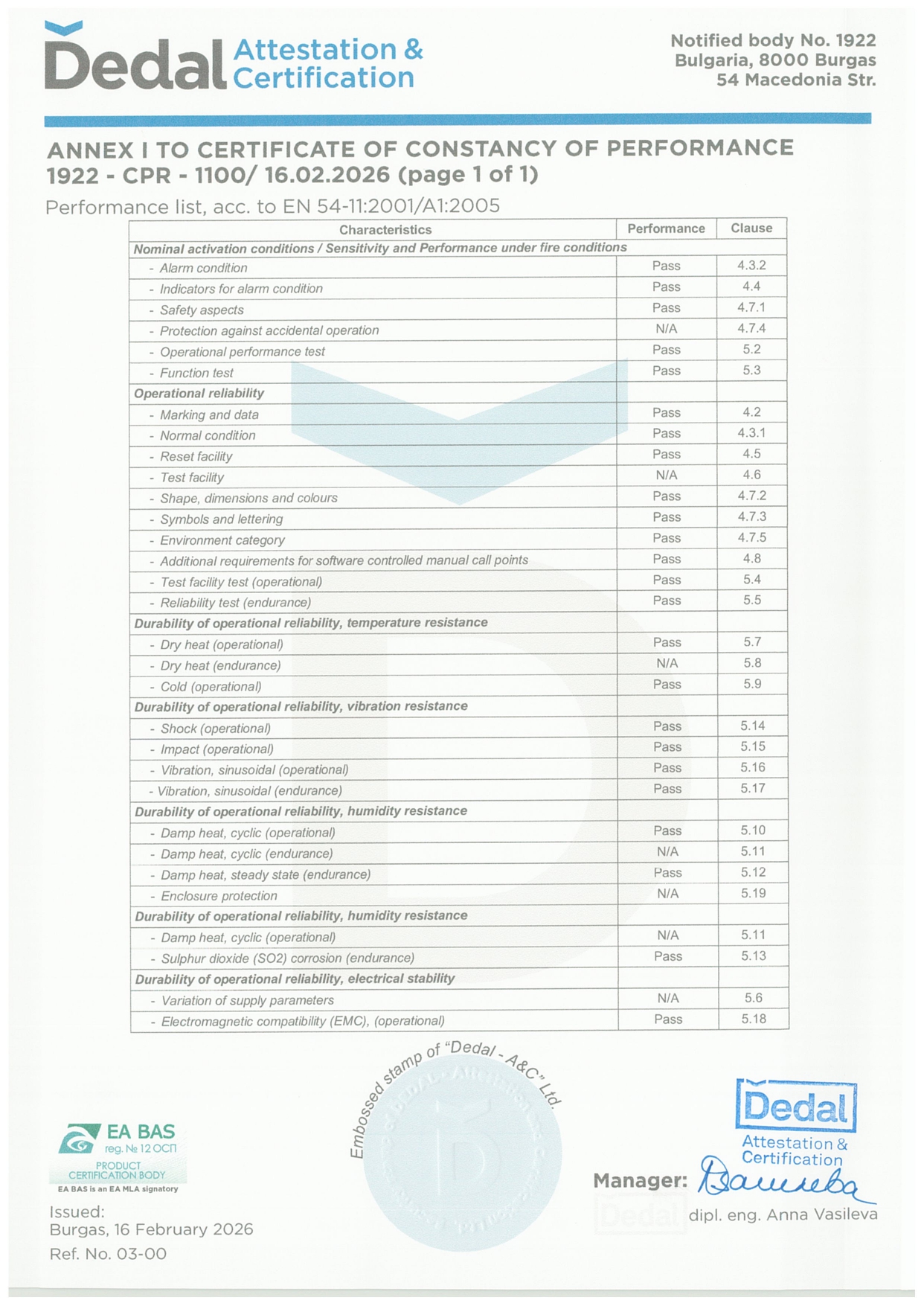 CPR Belgesi - 1922-CPR-1100 (Sayfa 2)