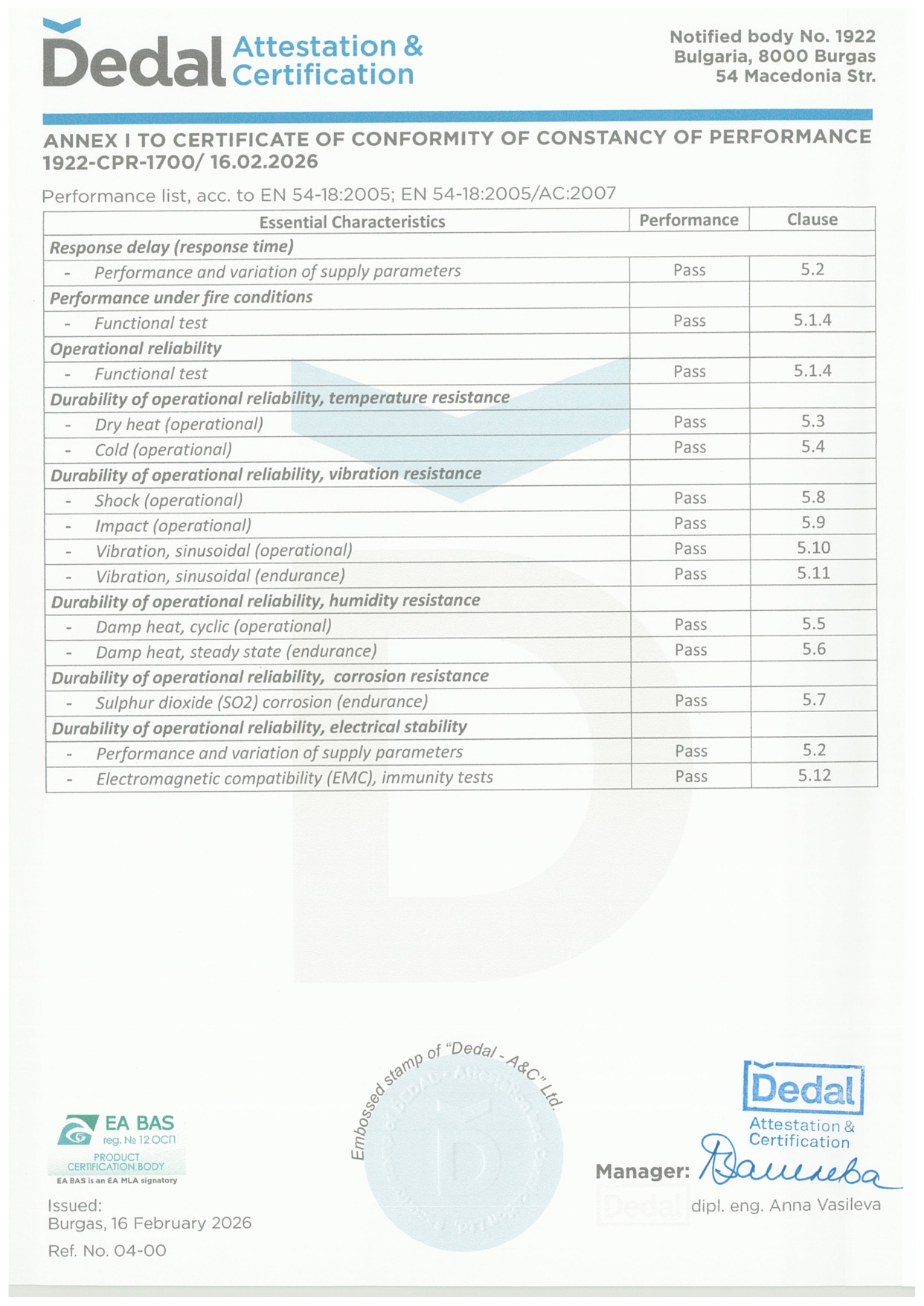 CPR Belgesi - 1922-CPR-1700 (Sayfa 2)