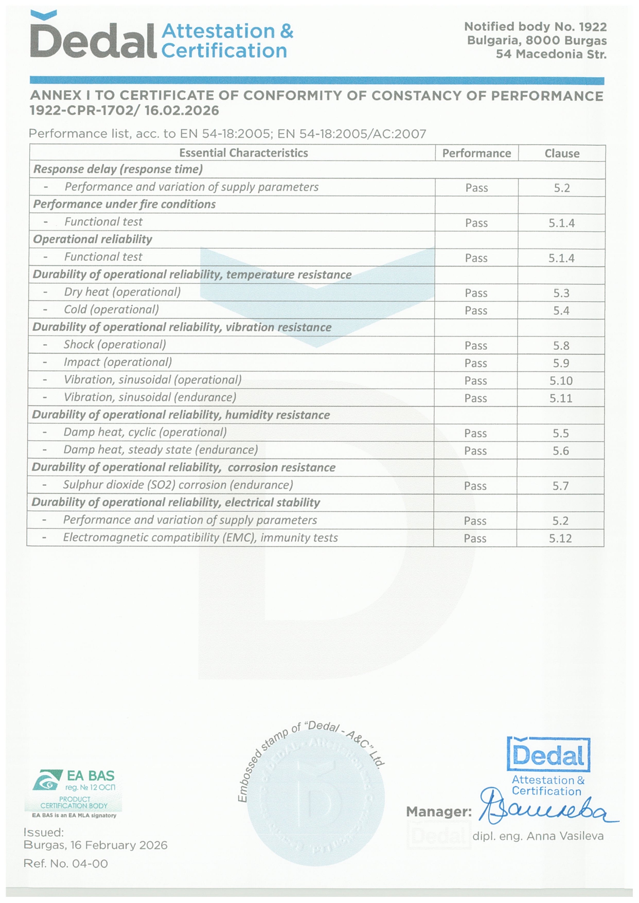 CPR Belgesi - 1922-CPR-1702 (Sayfa 2)